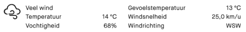 weer seizoen 19